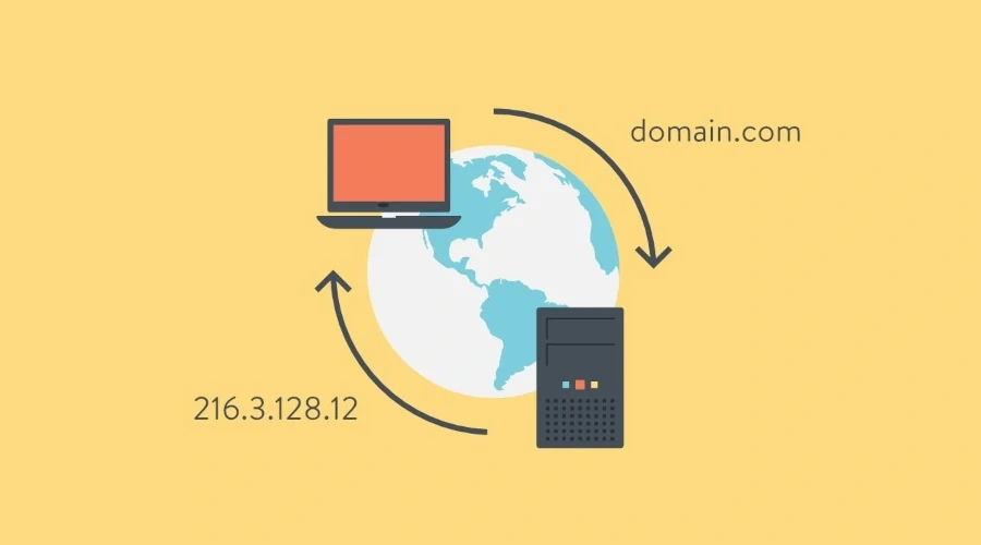 Ilustração de como funciona um serviço de DNS