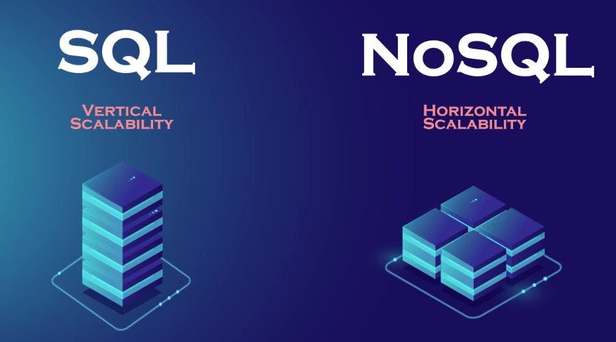 Ilustração comparando SQL com NoSQL