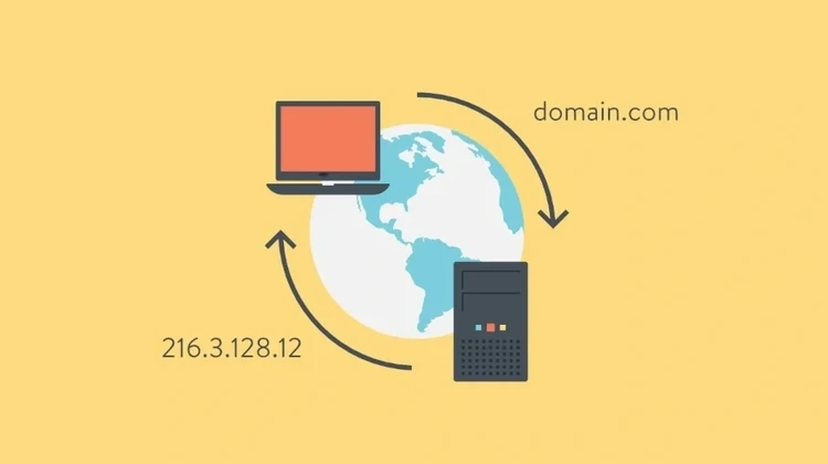 Ilustração de como funciona um serviço de DNS