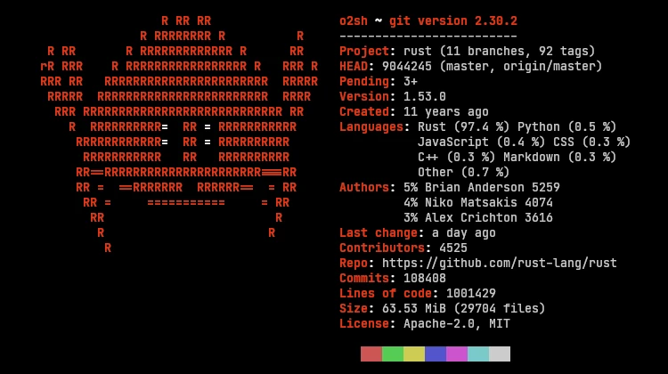 Rust é a linguagem de programação que mais cresce em popularidade
